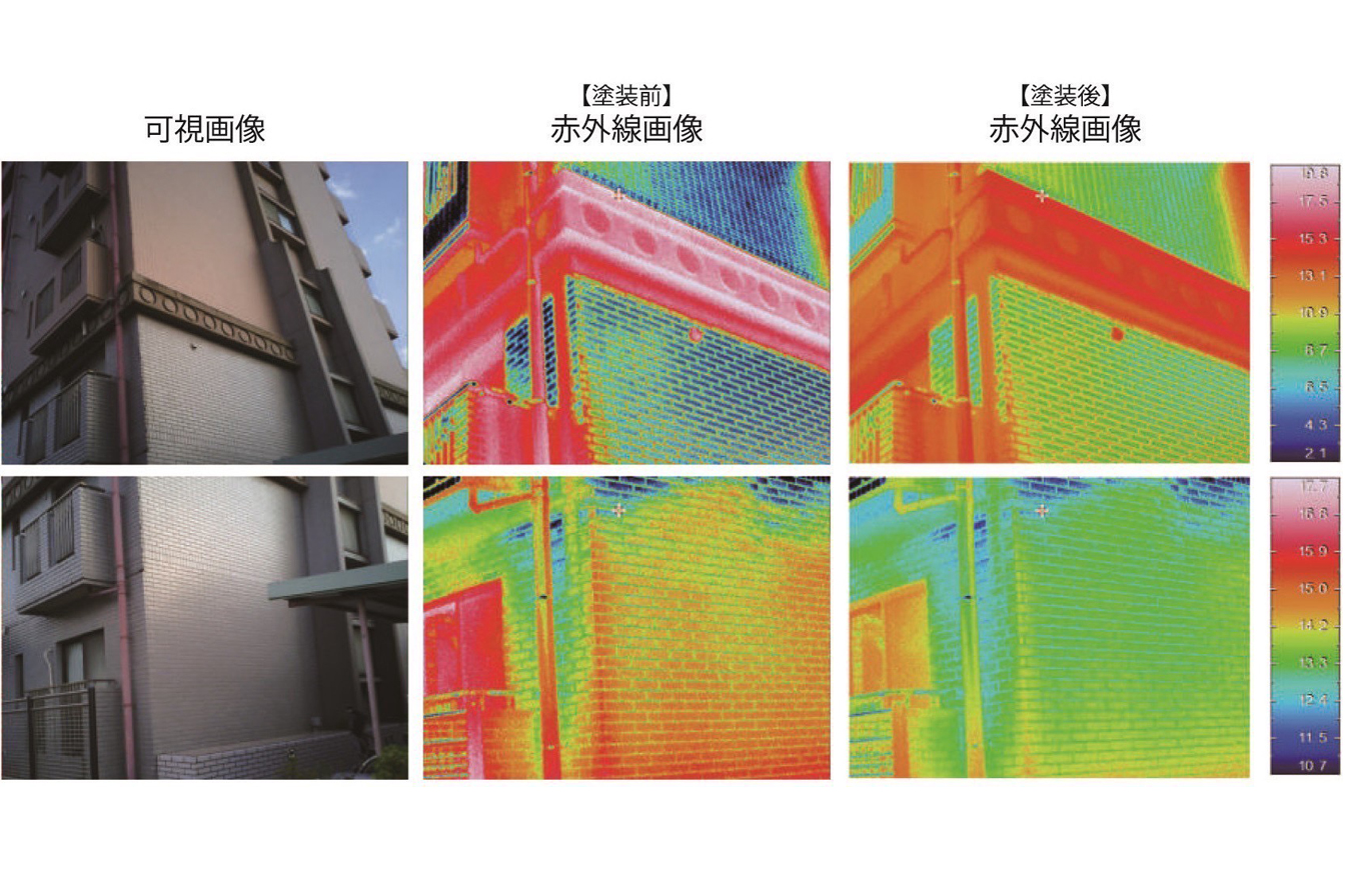 ドローンサーモ赤外線