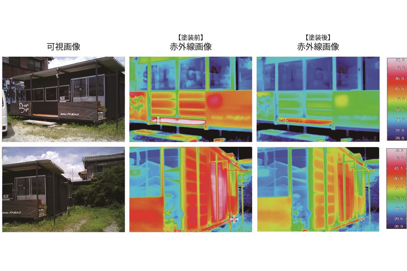 ドローンサーモ赤外線